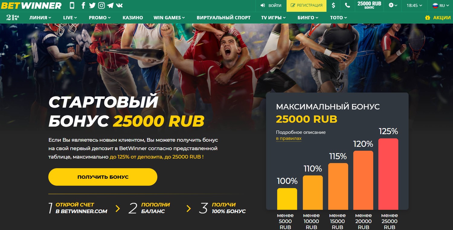 betwinner casino промокоды на бездепозитный бонус betwinner casino промокоды на бездепозитный бонус